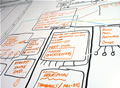 Feasibility study